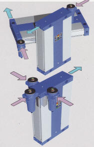 WALKER空氣干燥機多種安裝進氣方向